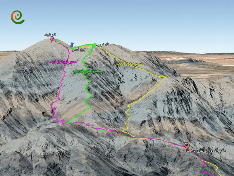 مسیرهای دسترسی به قله نایبند را در دکوول ببینید و بررسی کنید.